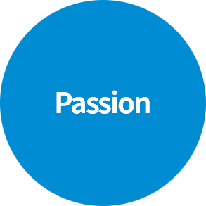 PASSION